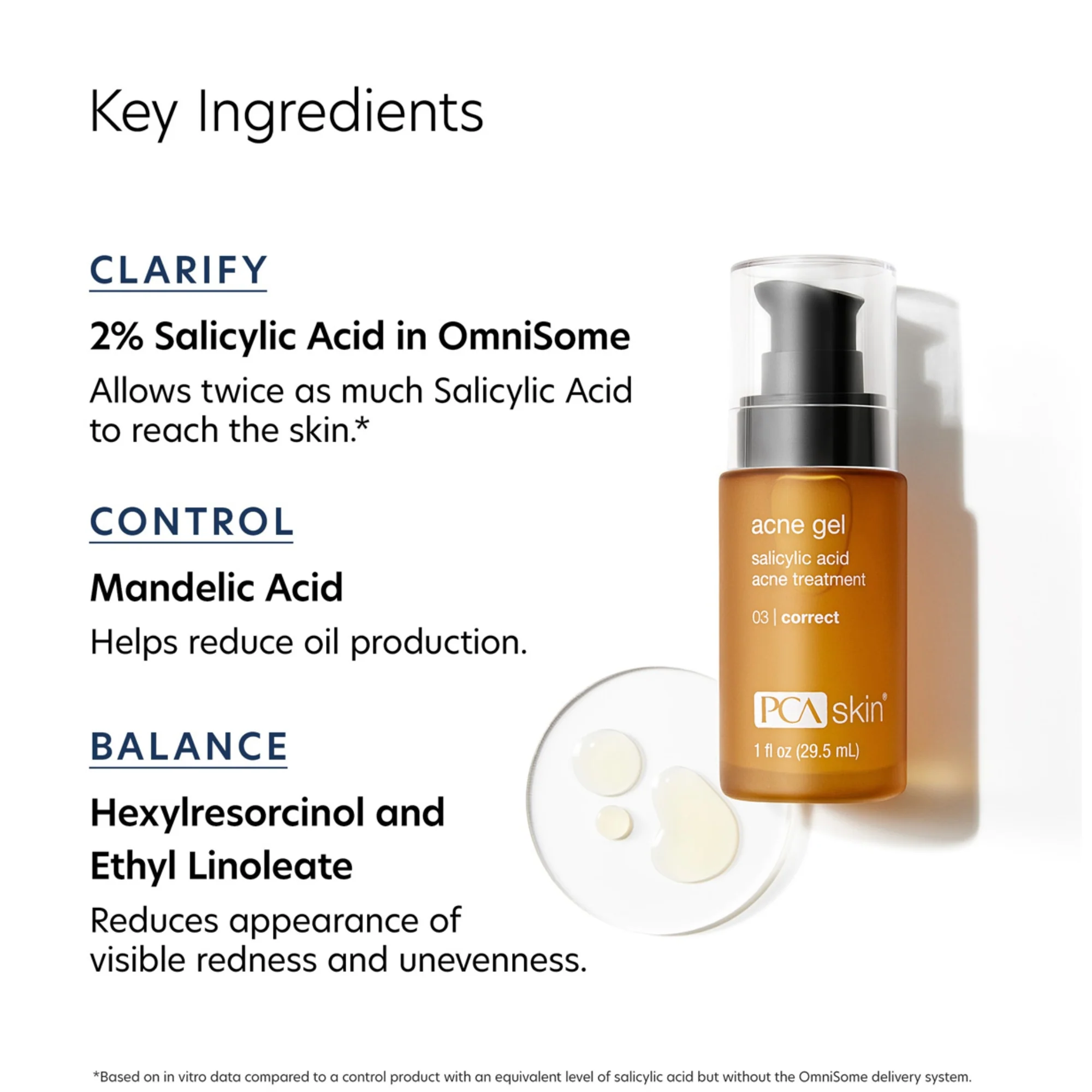 Acne Control Set - Image 5