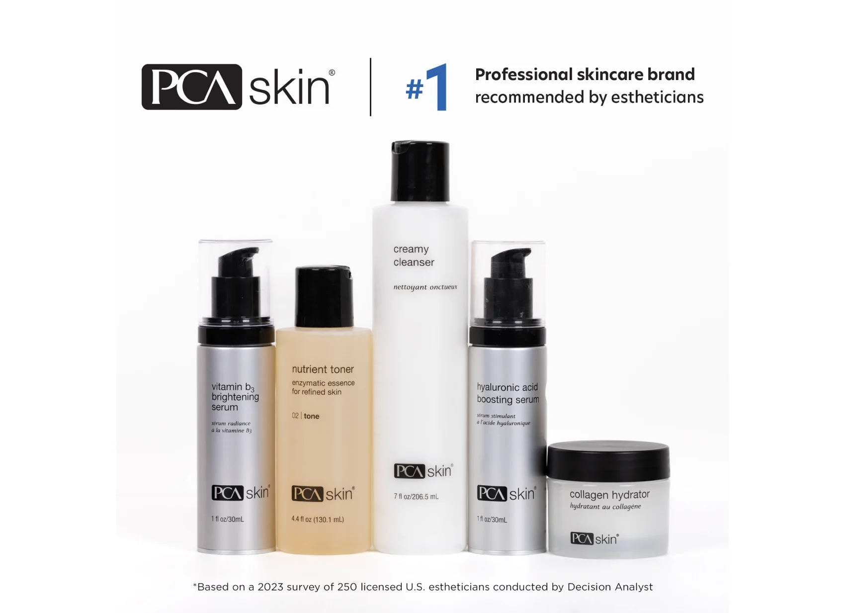 Silkcoat® Balm - Image 9